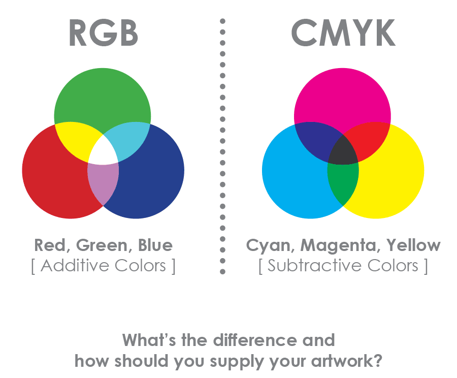 要做就做懂印刷的平面设计师 - 02