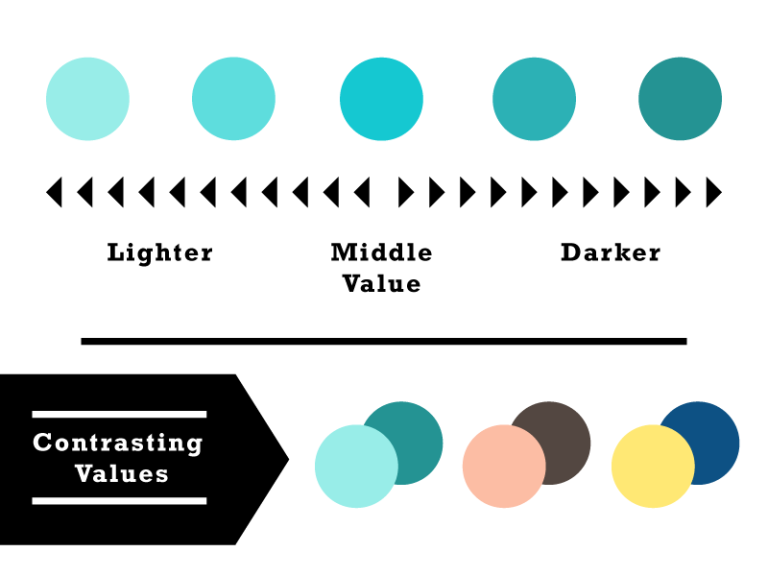 设计中的对比运用20个超实用案例02