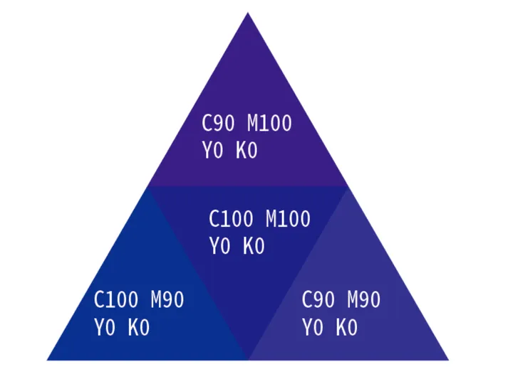 盘点那些印刷中最容易踩雷的颜色，谁是榜首 02